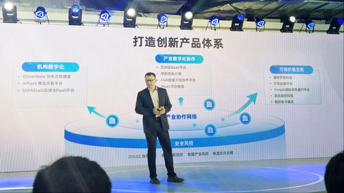 蚂蚁集团发布科技战略全景图，六大新品齐发赋能产业数字化